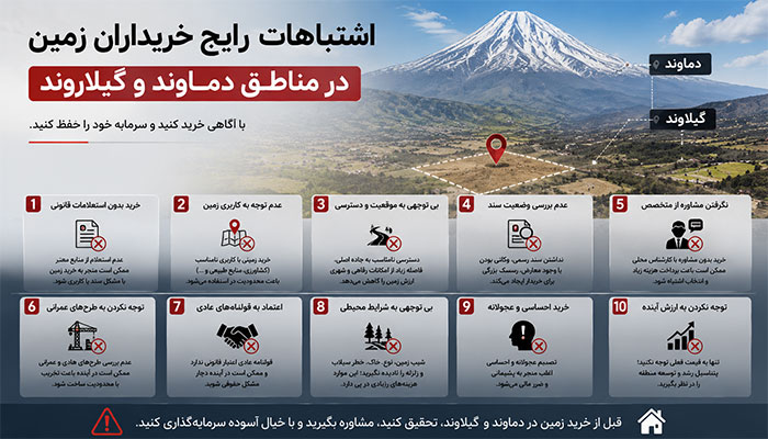 اشتباهات رایج خریداران زمین در مناطق دماوند و گیلاوند